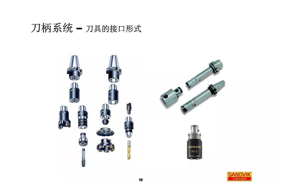 40張圖解加工中心的刀柄系統(tǒng)，聰明人都收藏了(圖12)