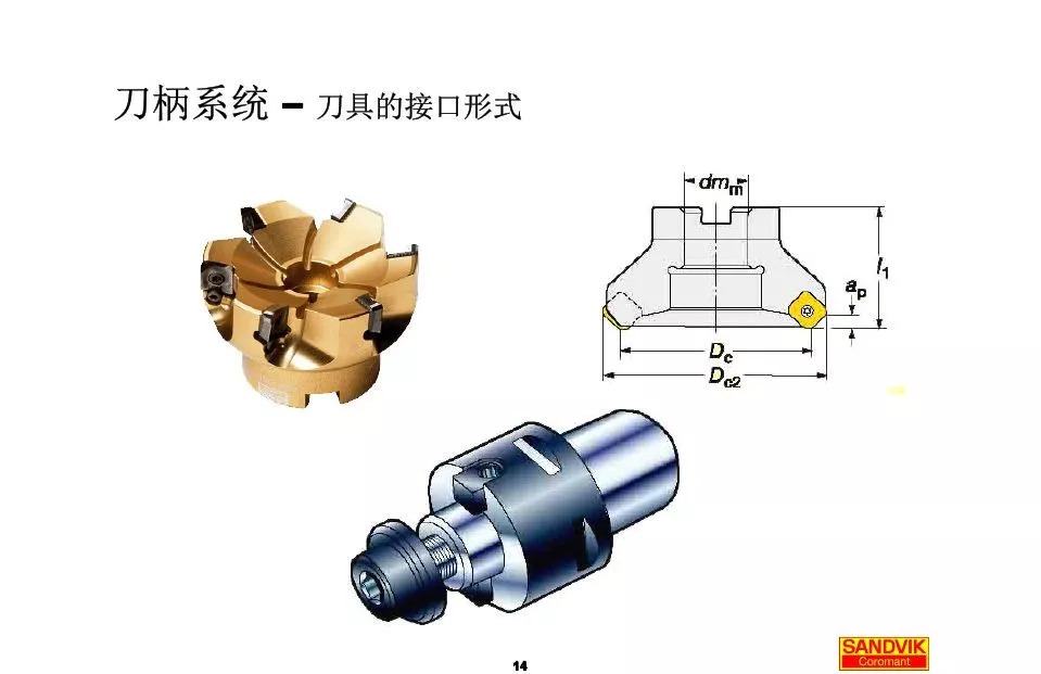 40張圖解加工中心的刀柄系統(tǒng)，聰明人都收藏了(圖14)