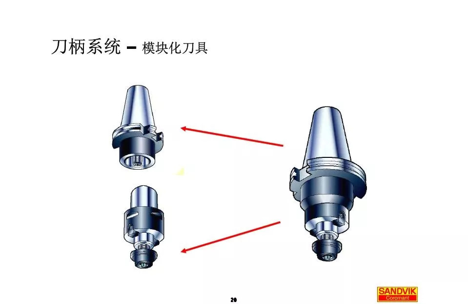 40張圖解加工中心的刀柄系統(tǒng)，聰明人都收藏了(圖20)