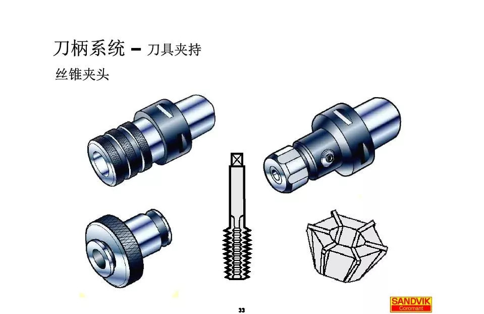 40張圖解加工中心的刀柄系統(tǒng)，聰明人都收藏了(圖33)