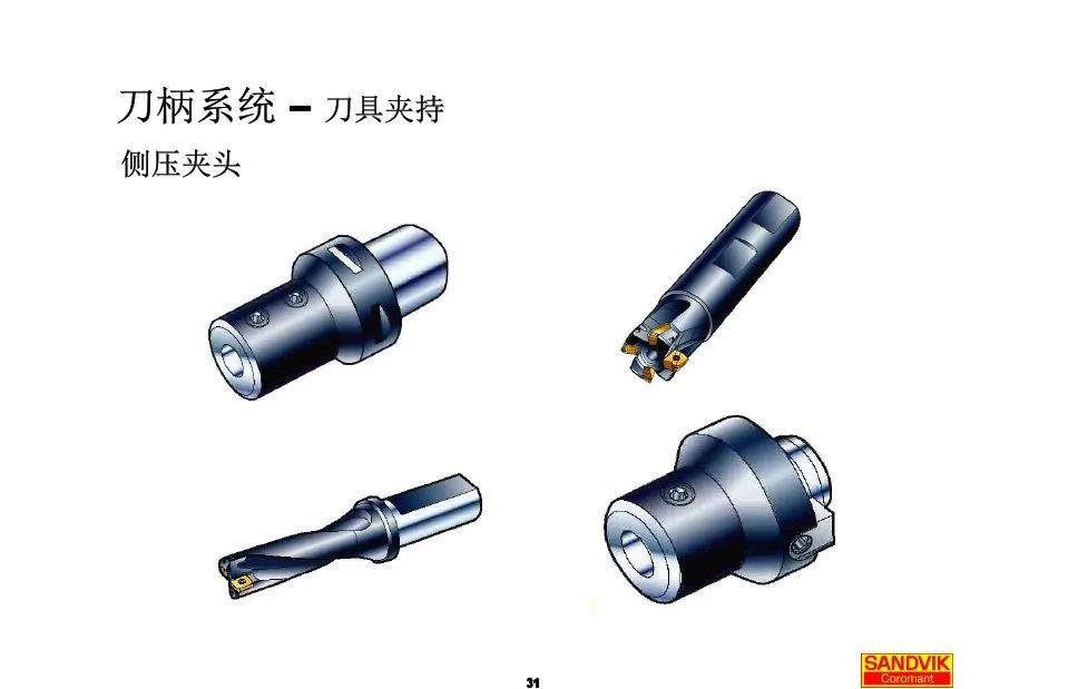 40張圖解加工中心的刀柄系統(tǒng)，聰明人都收藏了(圖31)