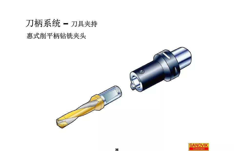 40張圖解加工中心的刀柄系統(tǒng)，聰明人都收藏了(圖35)