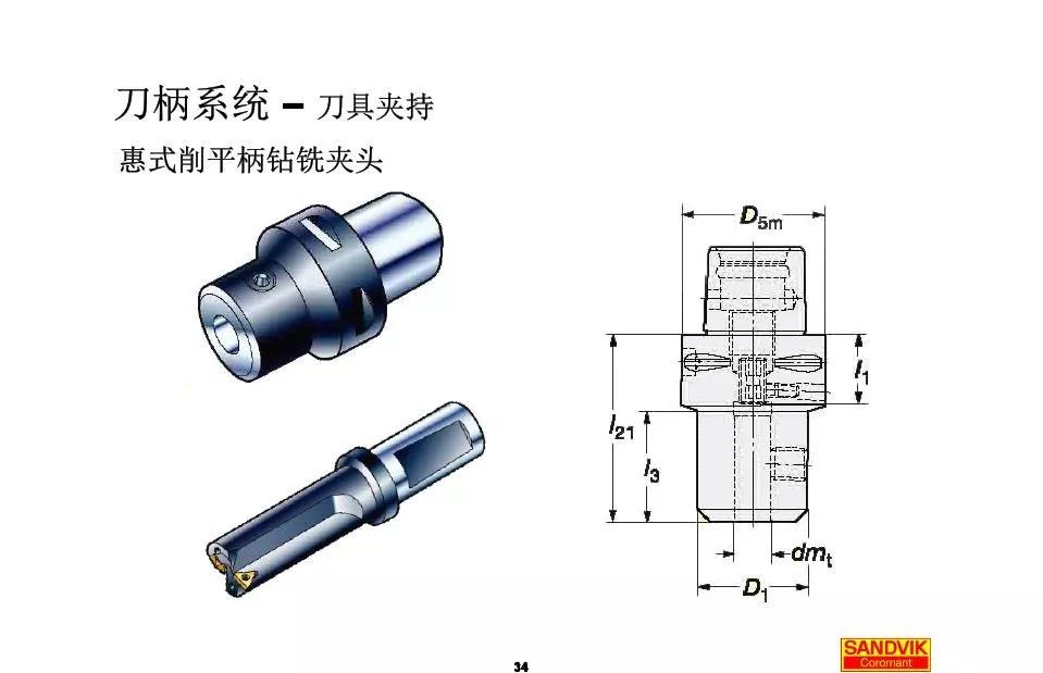 40張圖解加工中心的刀柄系統(tǒng)，聰明人都收藏了(圖34)