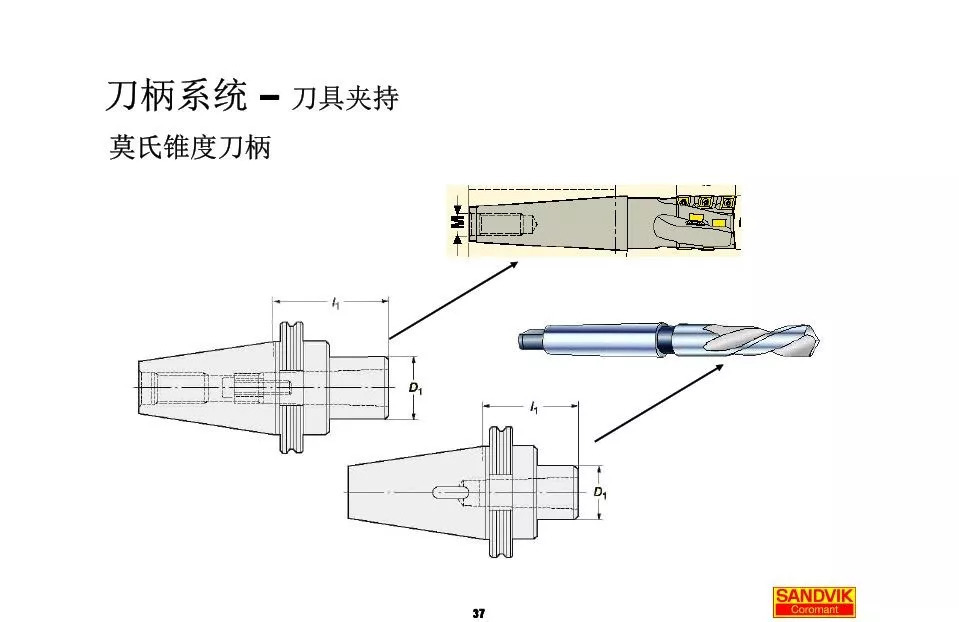 40張圖解加工中心的刀柄系統(tǒng)，聰明人都收藏了(圖37)