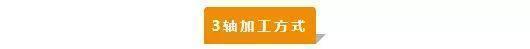 【新手必看】3軸、3+2軸、5軸加工的區(qū)別是什么？(圖1)